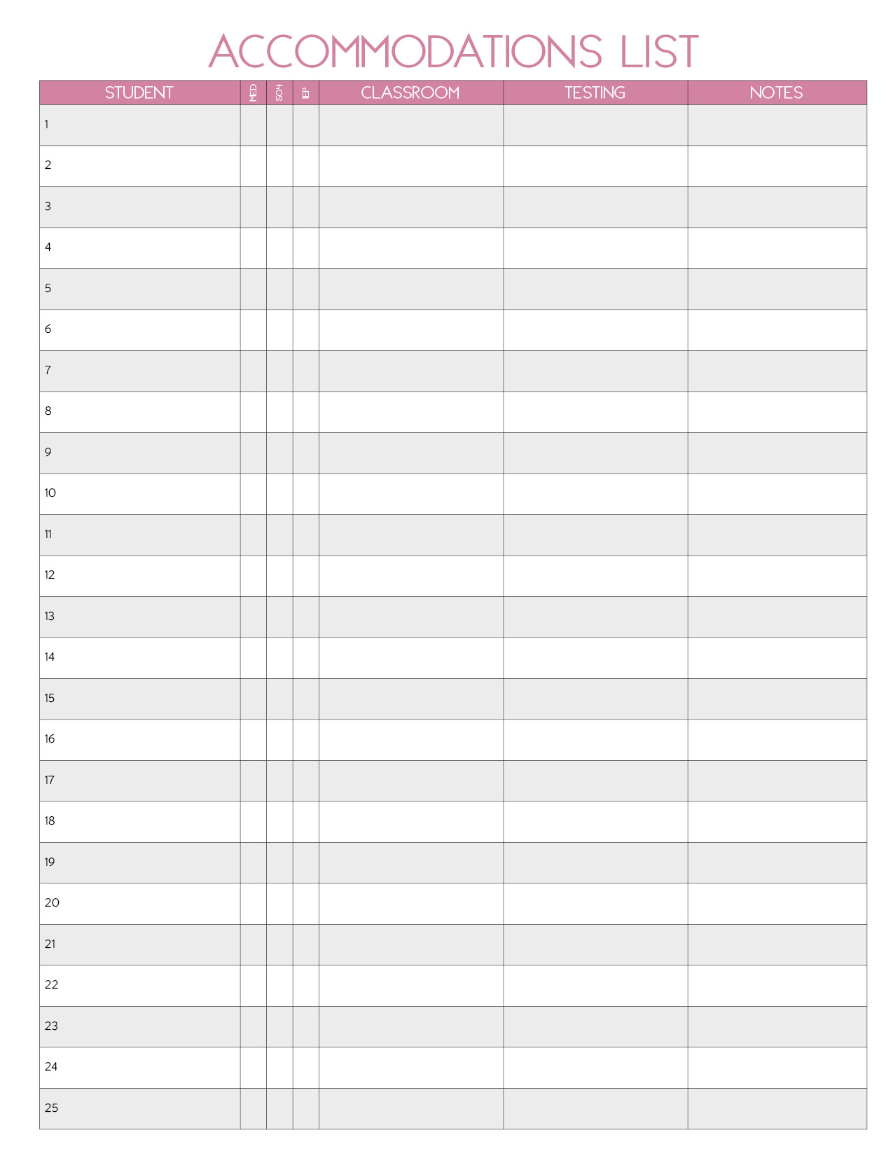 Student Accommodations List