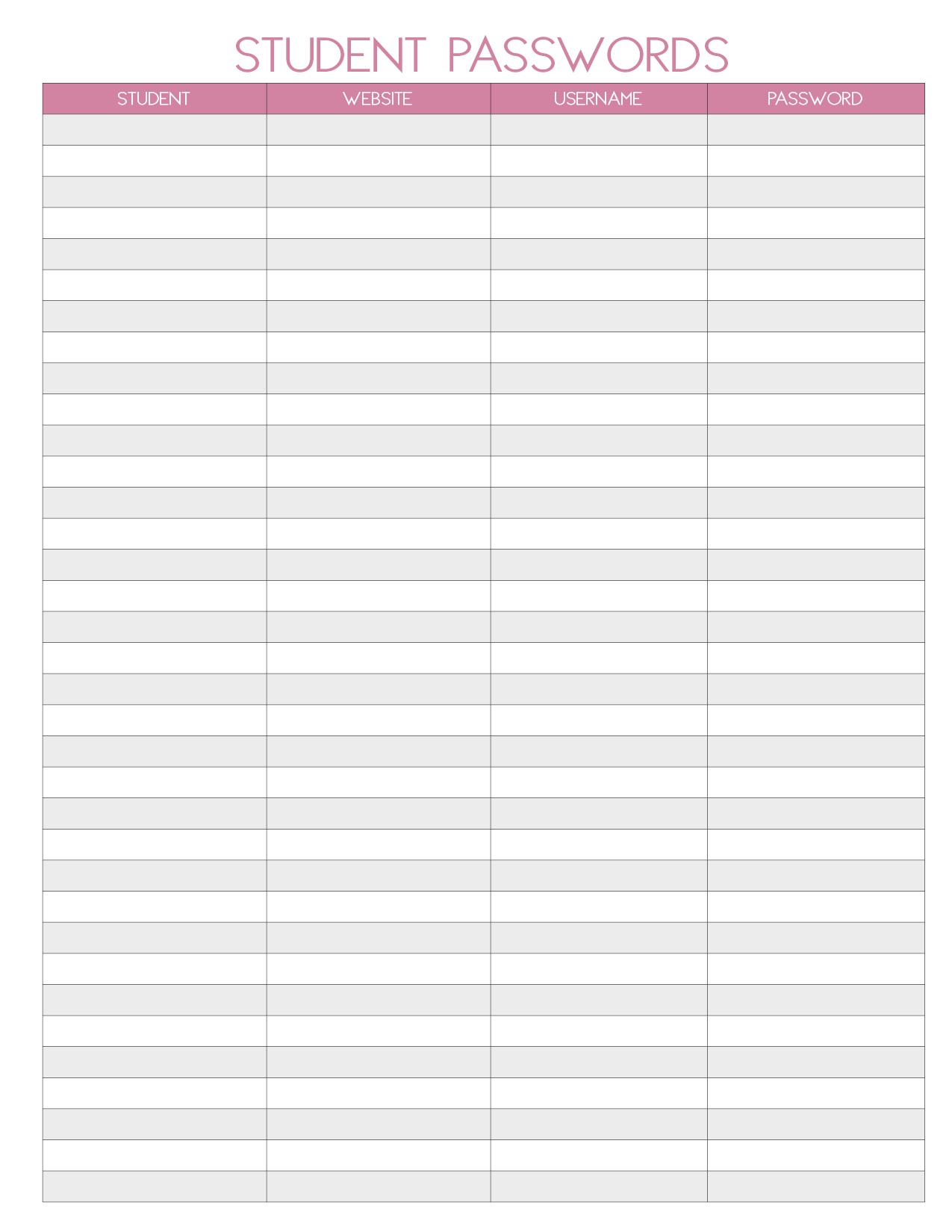Student Password List