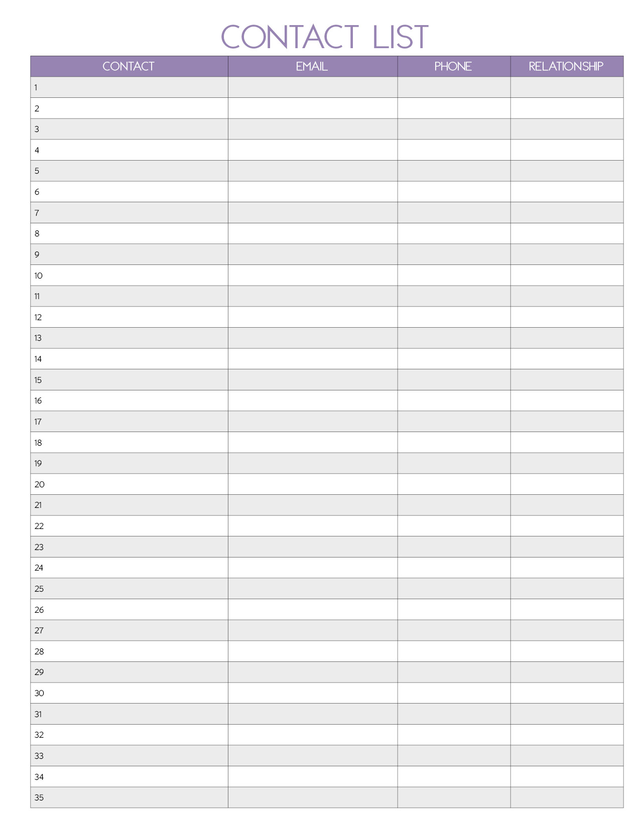 Contact List