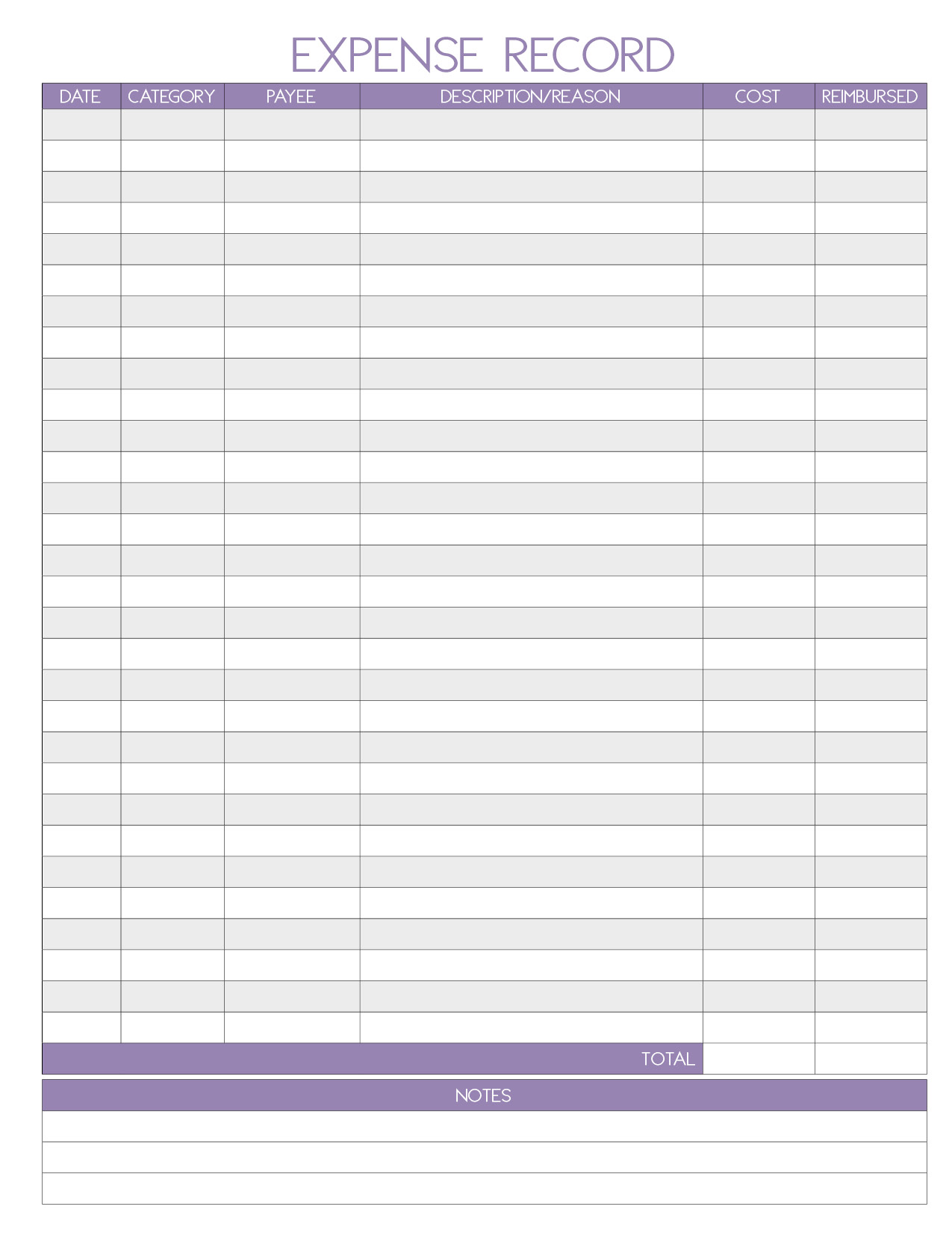 Expense Record